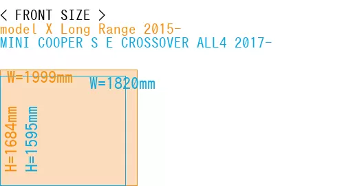 #model X Long Range 2015- + MINI COOPER S E CROSSOVER ALL4 2017-